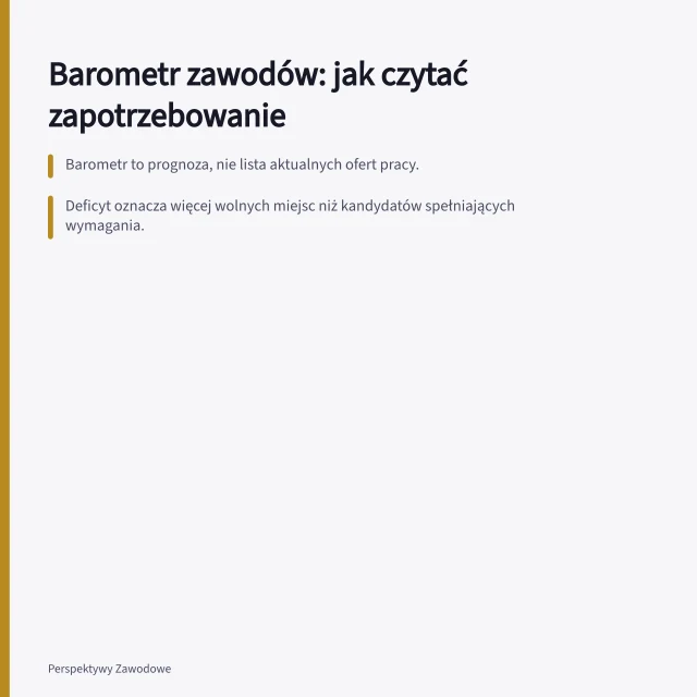 Barometr zawodów: jak czytać zapotrzebowanie: Barometr to prognoza, nie lista aktualnych ofert pracy.; Deficyt oznacza więcej wolnych miejsc niż kandydatów spełniających wymagania.; Trwale deficytowe zawody występują w wielu powiatach i latach – sygnał silniejszy. Barometr zawodów: jak odczytywać zapotrzebowanie na pracowników
