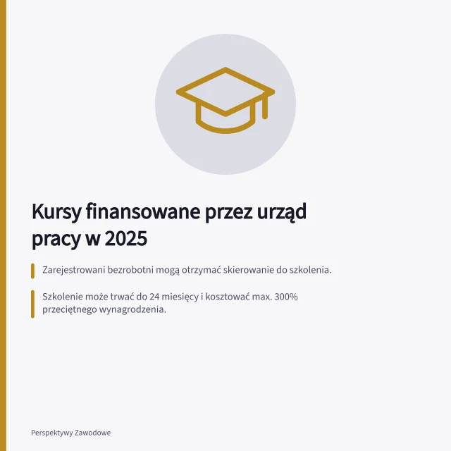 Kursy finansowane przez urząd pracy w 2025: Zarejestrowani bezrobotni mogą otrzymać skierowanie do szkolenia.; Szkolenie może trwać do 24 miesięcy i kosztować max. 300% przeciętnego wynagrodzenia.; Bezrobotni otrzymują stypendium 120% zasiłku przy ≥150 godzin szkolenia miesięcznie. Kursy zawodowe finansowane z urzędu pracy: kto może skorzystać