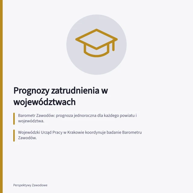 Prognozy zatrudnienia w województwach: Barometr Zawodów: prognoza jednoroczna dla każdego powiatu i województwa.; Wojewódzki Urząd Pracy w Krakowie koordynuje badanie Barometru Zawodów.; Oficjalna prognoza szkolnictwa branżowego dostępna w Monitorze Polskim 28 stycznia 2026 r. Prognozy zatrudnienia w podziale na województwa: gdzie szukać danych