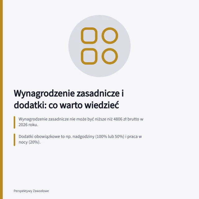 Wynagrodzenie zasadnicze i dodatki: co warto wiedzieć: Wynagrodzenie zasadnicze nie może być niższe niż 4806 zł brutto w 2026 roku.; Dodatki obowiązkowe to np. nadgodziny (100% lub 50%) i praca w nocy (20%).; Minimalne wynagrodzenie nie obejmuje nagrody jubileuszowej ani dodatku stażowego. Wynagrodzenie zasadnicze a dodatki: jak czytać strukturę płacy